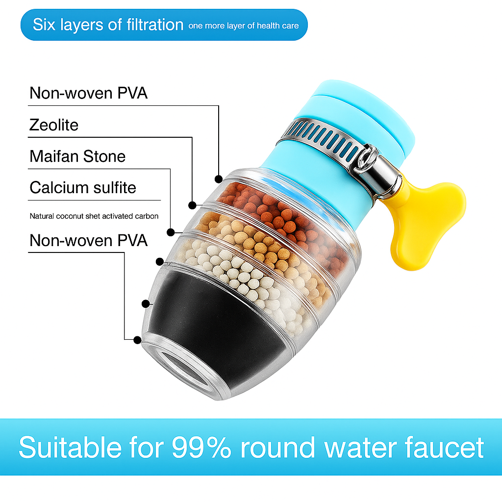 š„ Buy 1 Get 1 FREE š„ Home Kitchen Faucet Tap Water Clean Purifier Filter